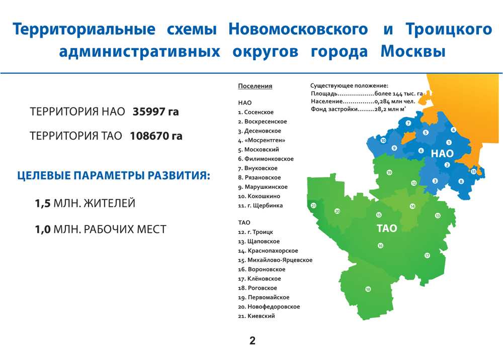 Купить регистрацию в Москве (ТАО)